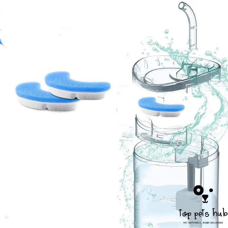 Pet Water Filter