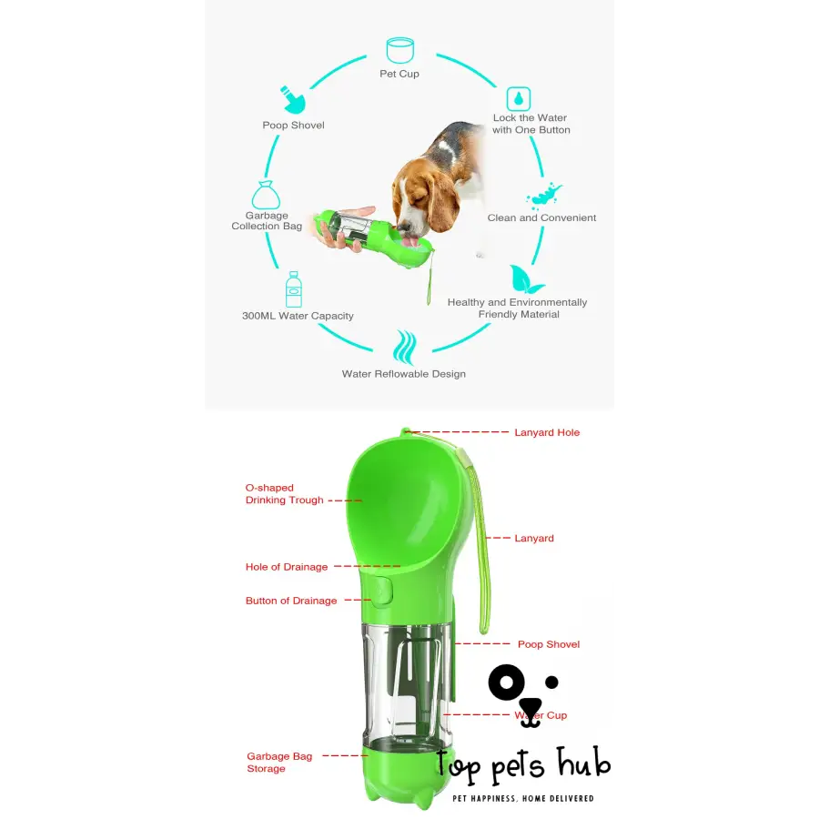 AquaBuddy Multi-Functional Pet Water Bottle