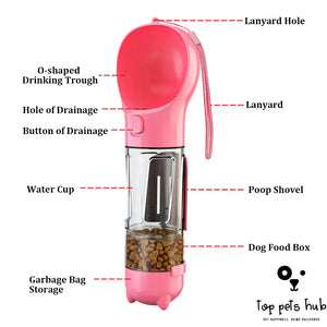 AquaBuddy Multi-Functional Pet Water Bottle